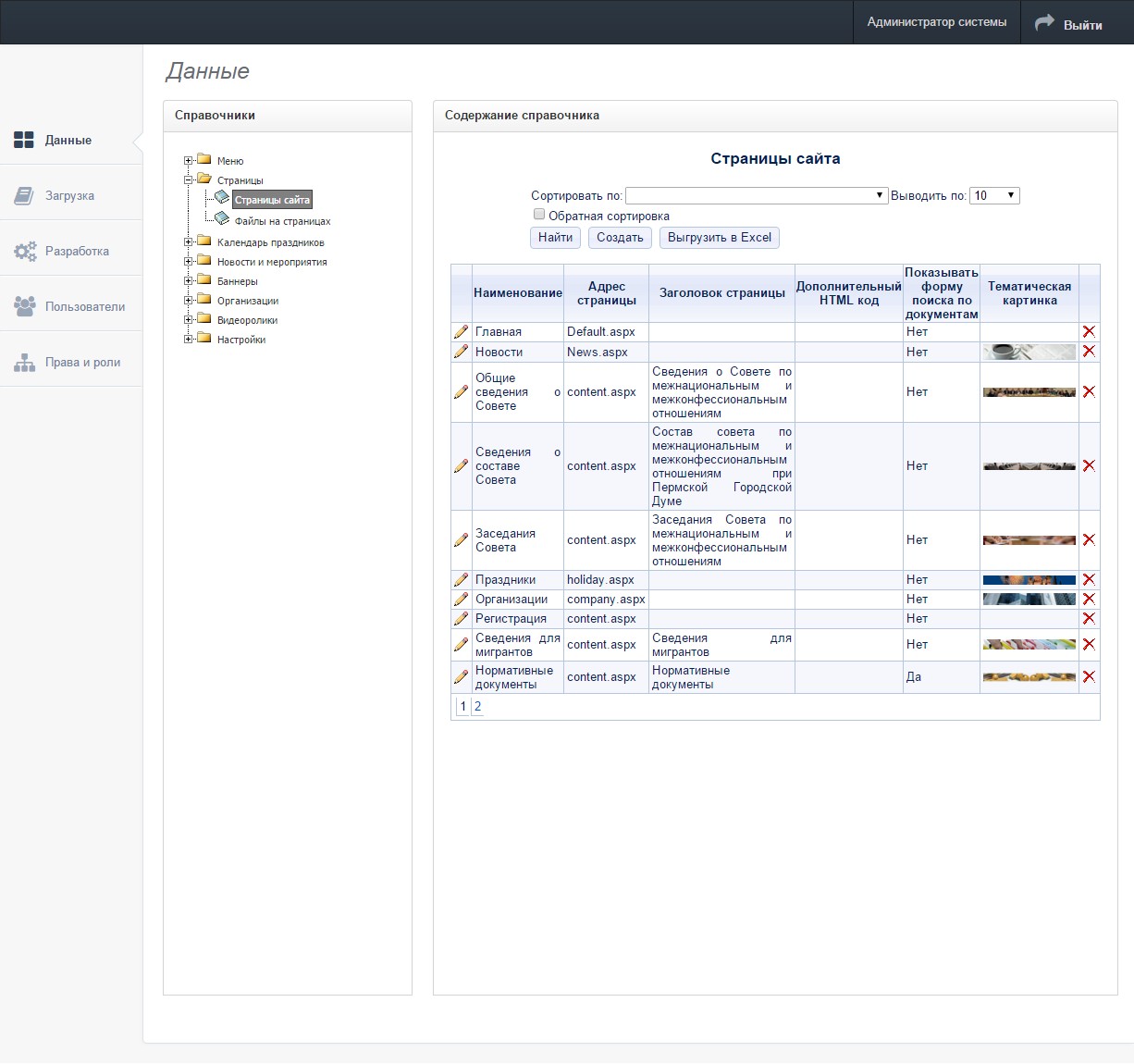 KAI CMS - админка